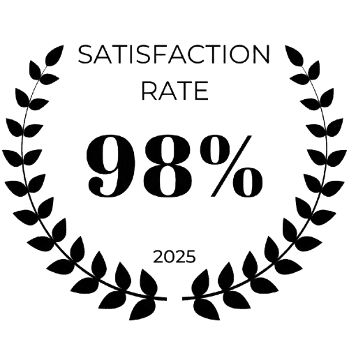 98% satisfaction rate